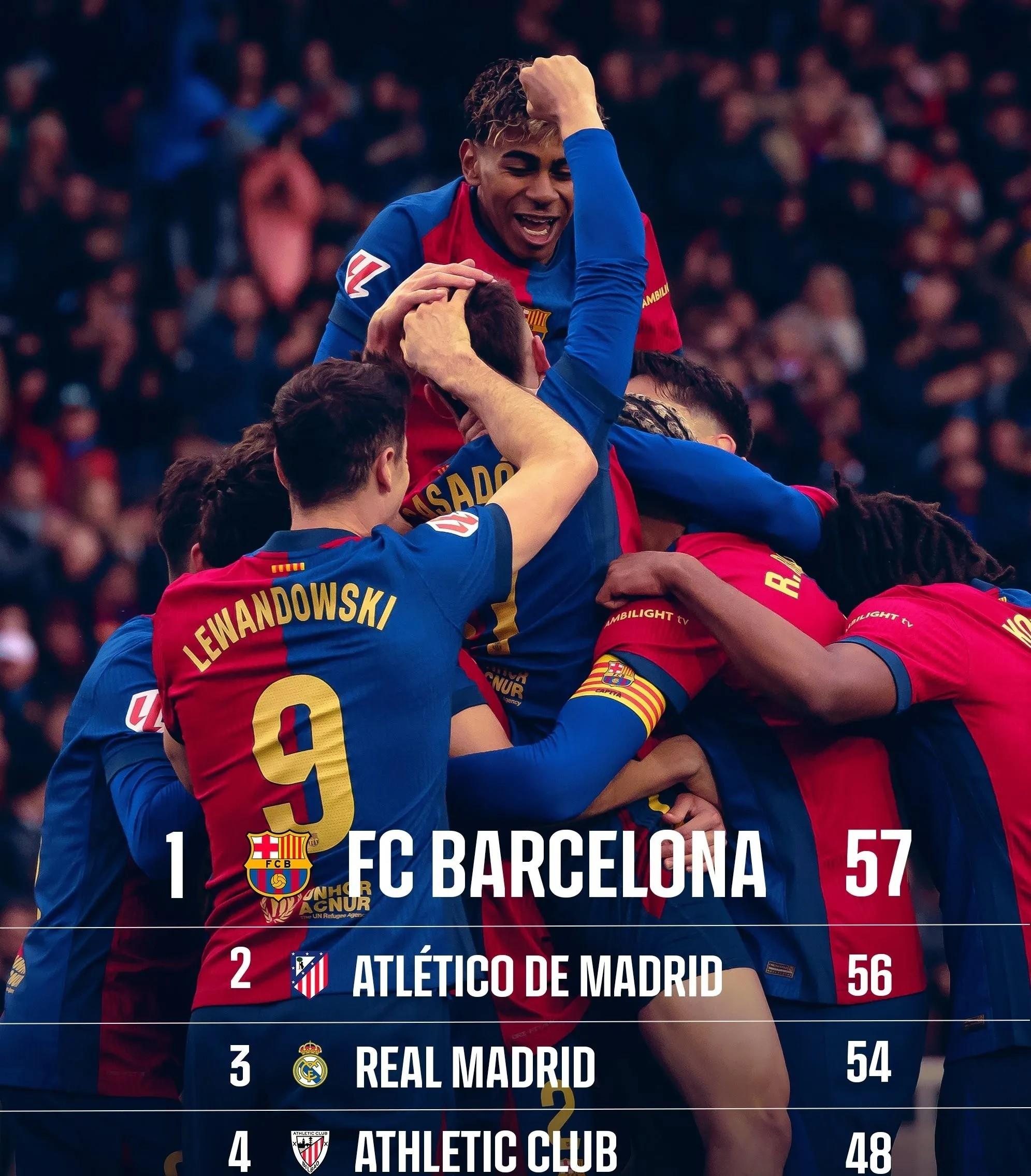 开云体育-包含莱比锡红牛完胜皇马，梅西打破历史纪录的词条