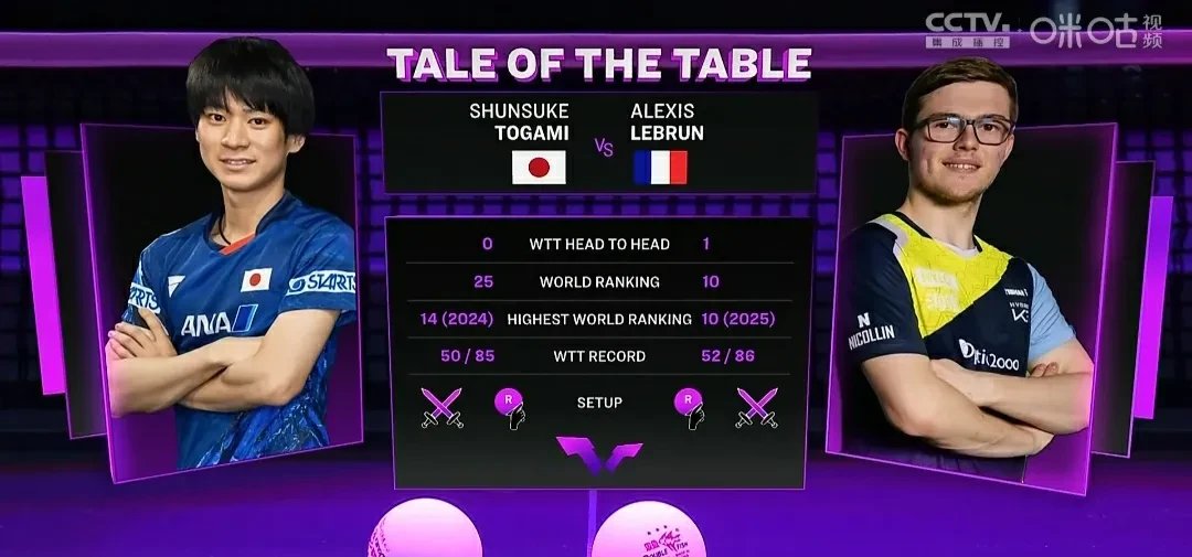 哥伦比亚逆转日本，穆勒关键制胜