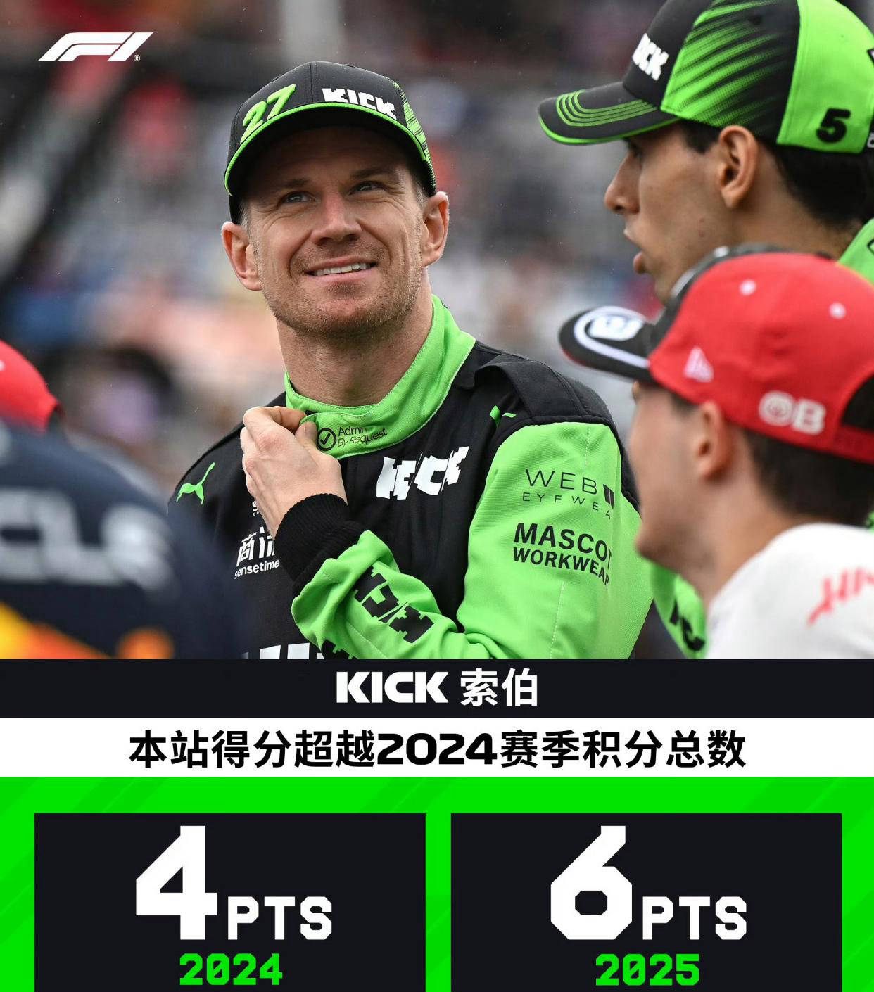 威廉姆斯完胜索伯车队，拉塞尔关键制胜