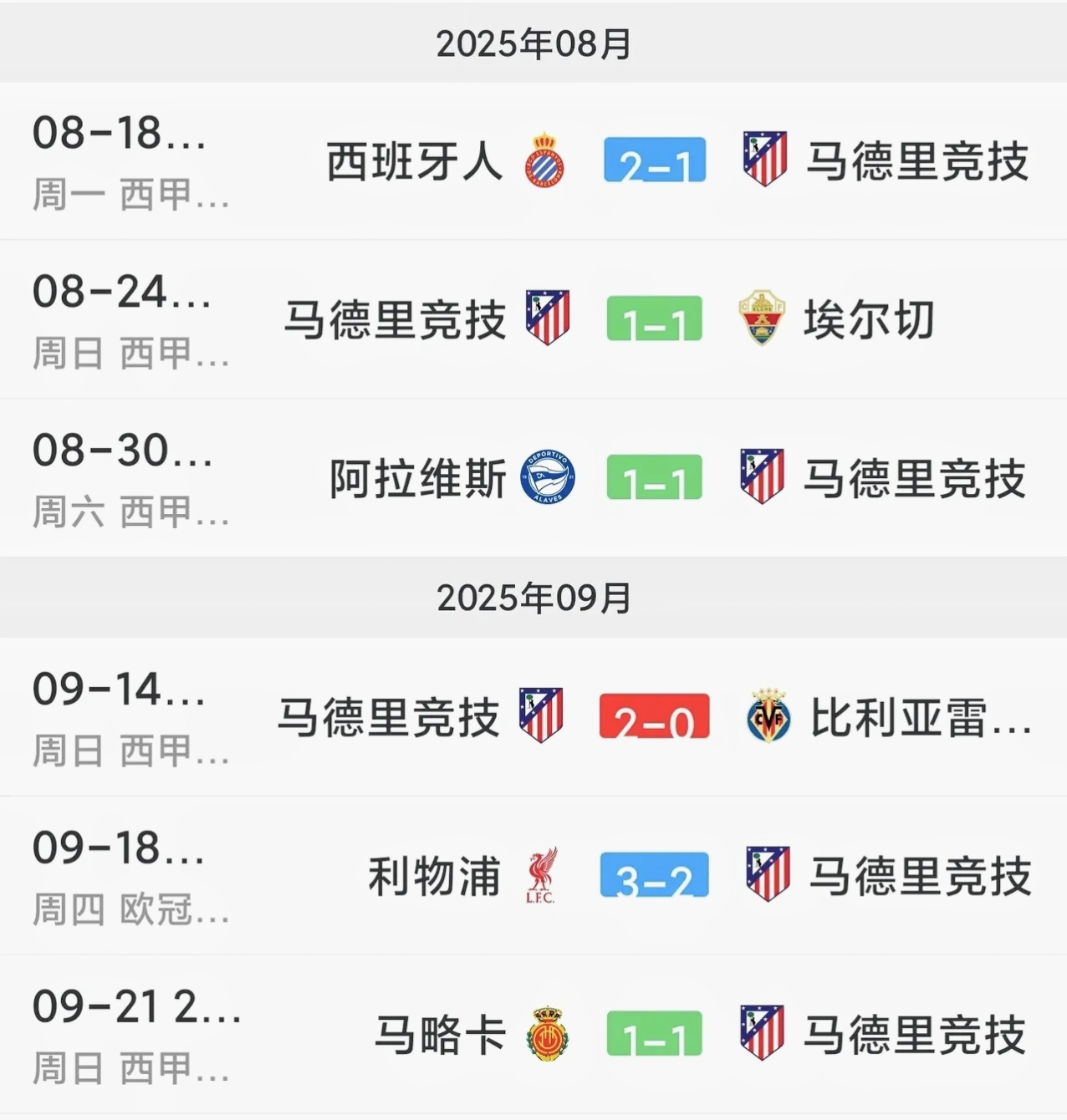 马竞主场告捷,继续追赶领头羊 马竞主场告捷,继续追赶领头羊